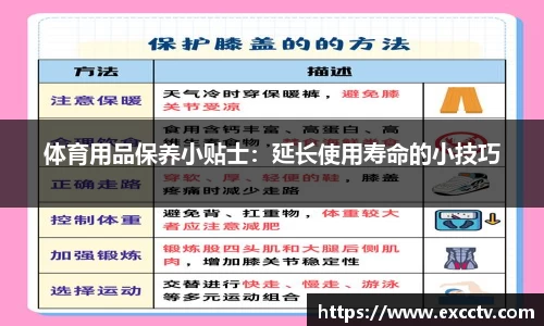 体育用品保养小贴士：延长使用寿命的小技巧