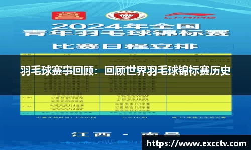 羽毛球赛事回顾：回顾世界羽毛球锦标赛历史